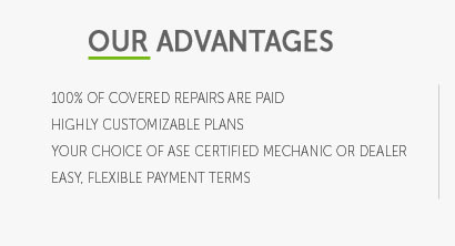 cost of vehicle inspection